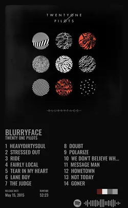 Twenty One Pilots - Blurryface.jpg